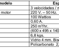 Purificador Axel - Botonera - Imagen 5