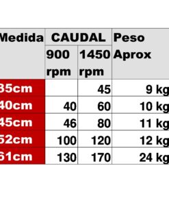 DB-H3 - Imagen 7