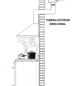Alternative view of Direccional 4" y 6"