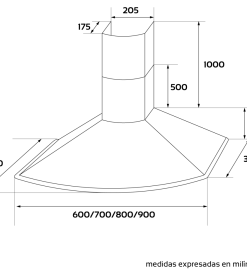 Alternative view of Lateral Recto
